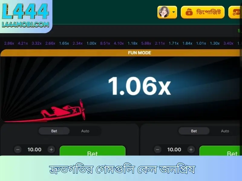 দ্রুতগতির গেমগুলি কেন জনপ্রিয়?